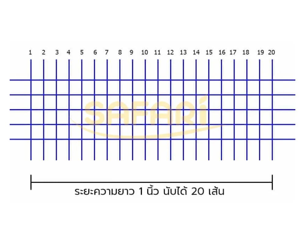 มุ้งไนล่อนฟ้า 20 ตา